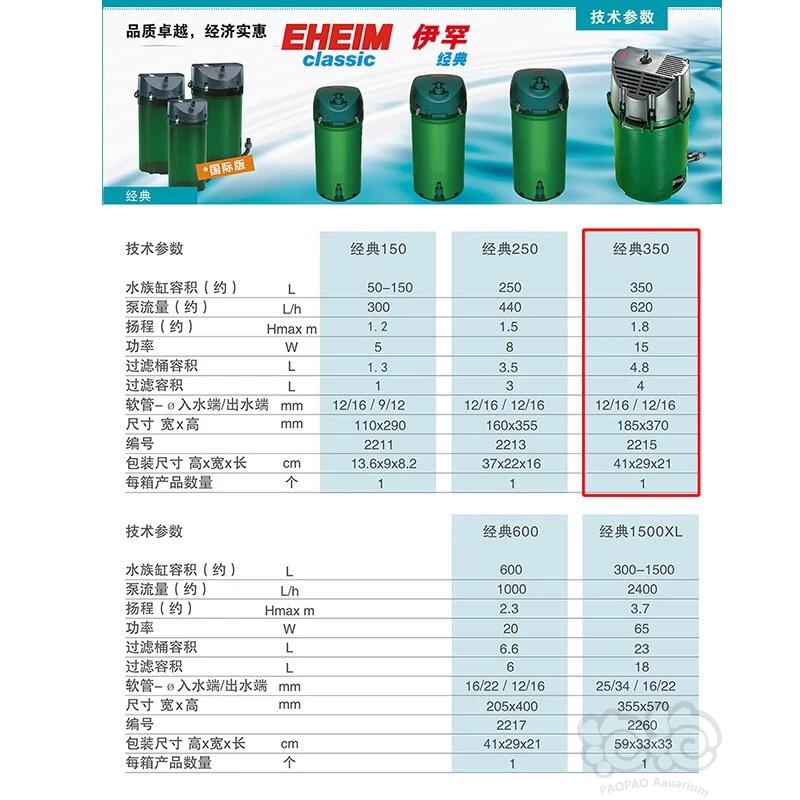 【出售】出售全新伊罕350国际滤材版动力桶-图1