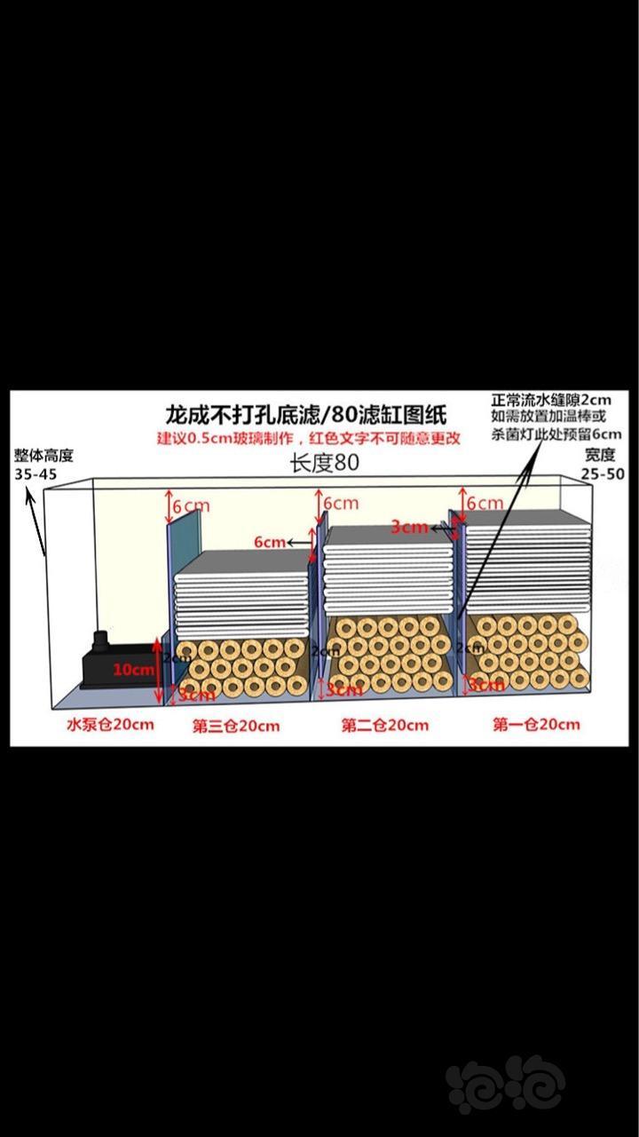 求大神指点三重溢流,好不好,吸力怎么样?