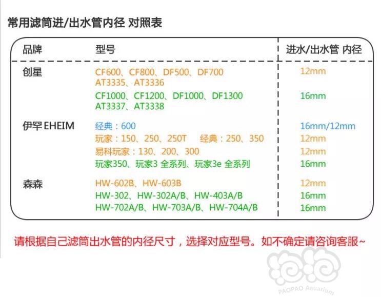 2017-03-15#RMB拍卖牧梵不锈钢进出水16/22带油膜-图4