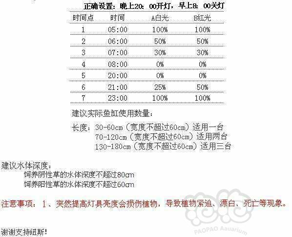 noopsyche纽斯k7proii全光谱ab组红白光可独立调