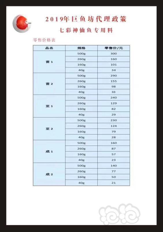 雅痞小鱼观赏鱼饲料专门店