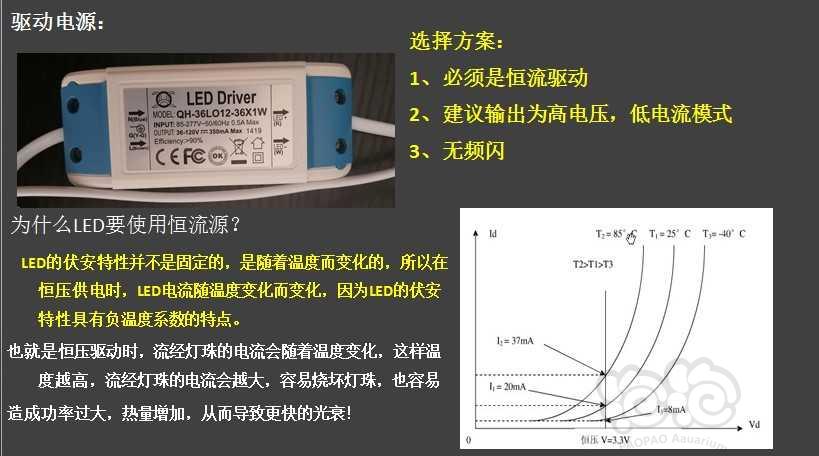 简述LED功率和亮度-图7