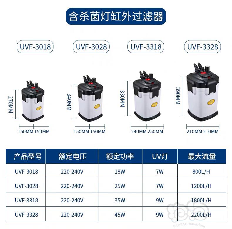 2020-5-22#RMB拍卖海霸全新3328过滤桶一台-图4