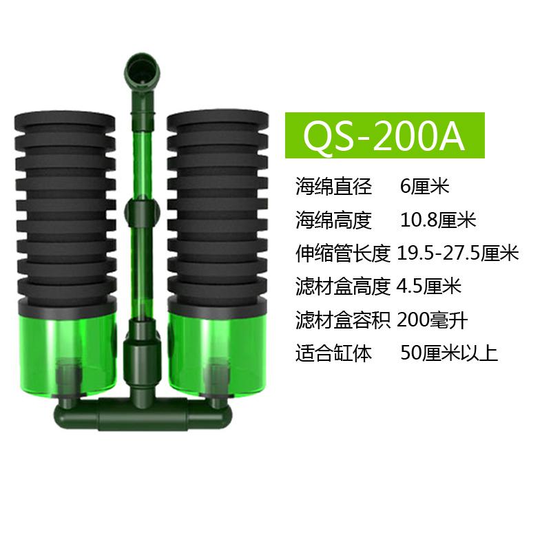 【用品】2020-7-1#RMB拍卖仟锐螺纹200A水妖精2个-图1