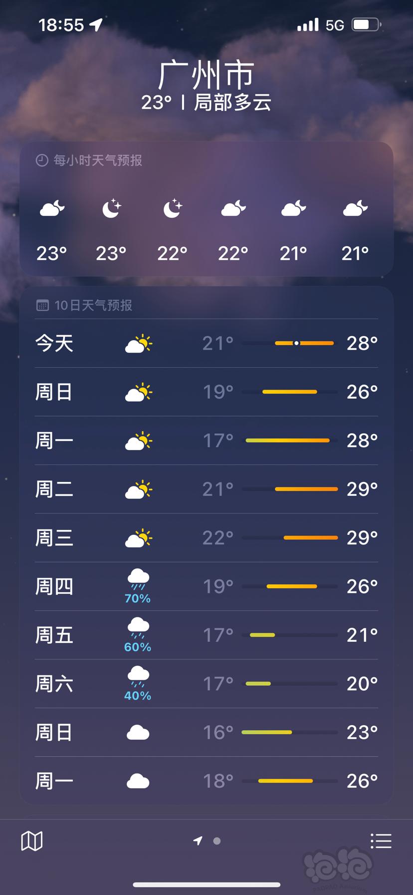 广州终于凉快了-图2