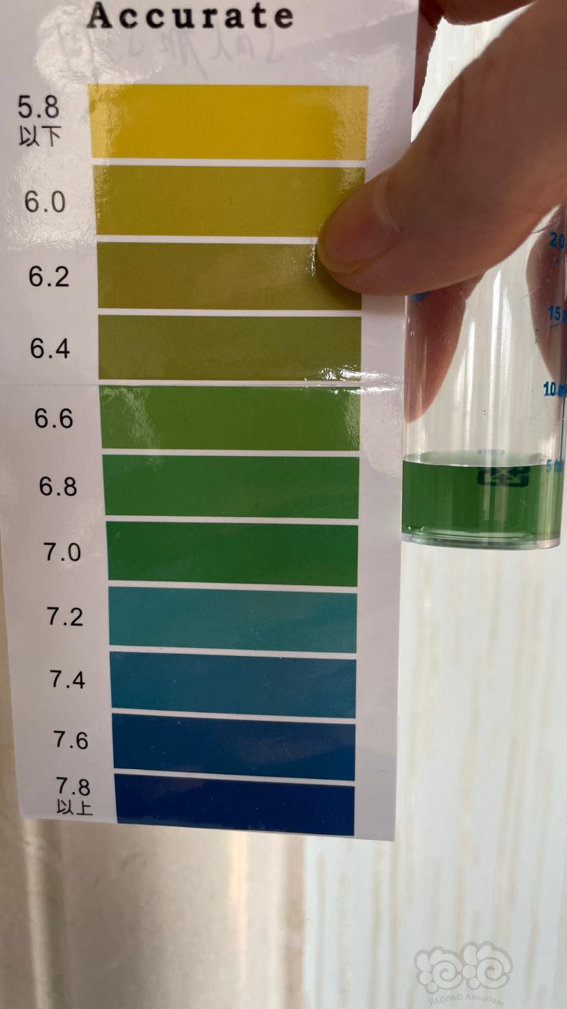 PH酸碱度测试液-图2