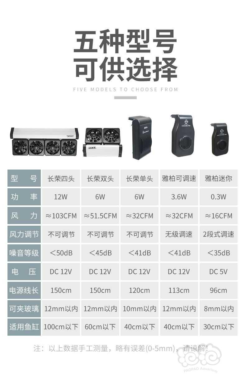 【用品】2022-6-18#RMB拍卖#虾缸降温4头风扇-图4