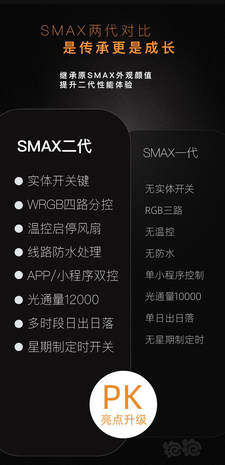 【活动】◆新品活动◆魔点SMAXII新品首发活动（8.2-8.7日）-图4