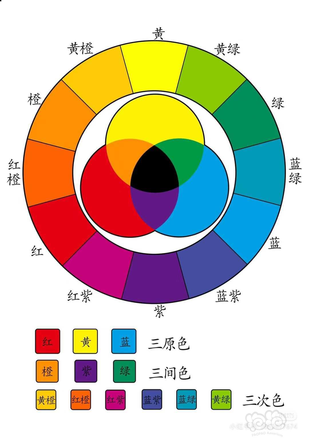 14圆海的色彩-图6